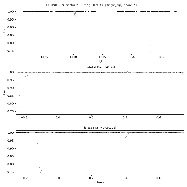 Click to open full size TIC3906939_s0021.png