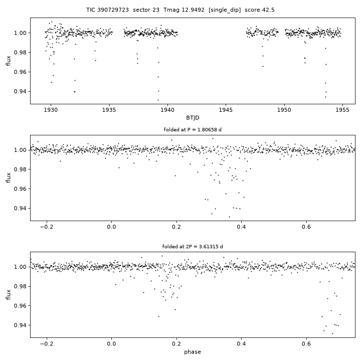 TIC390729723_s0023.png