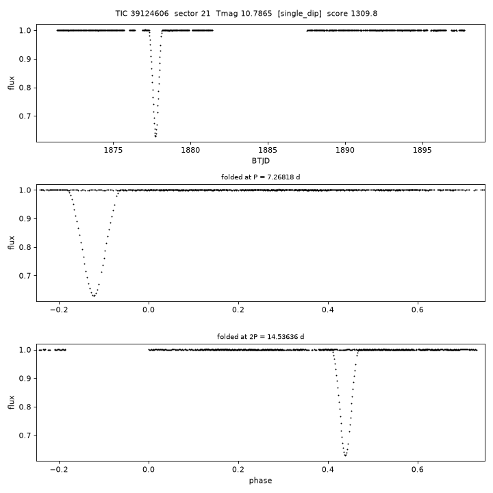 Click to open full size TIC39124606_s0021.png