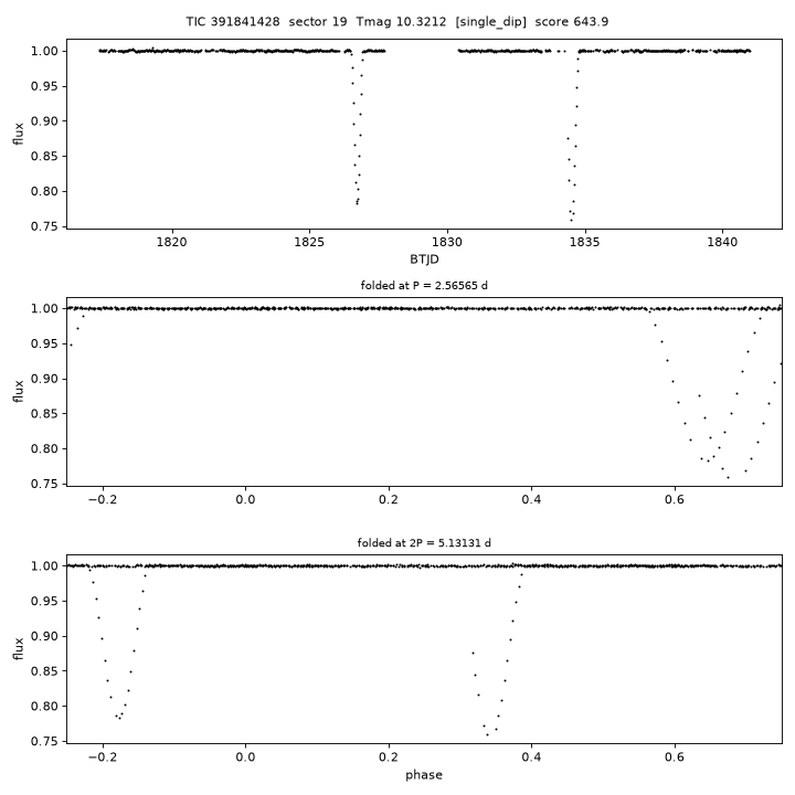 Click to open full size TIC391841428_s0019.png