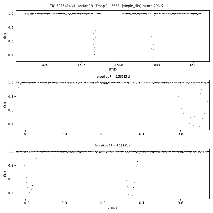 Click to open full size TIC391841433_s0019.png