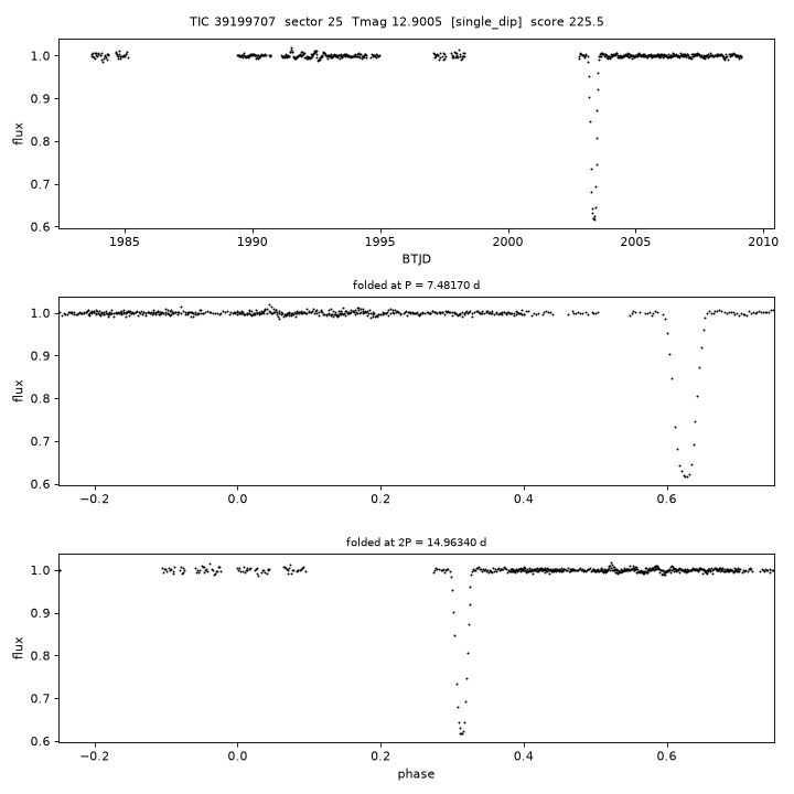 Click to open full size TIC39199707_s0025.png