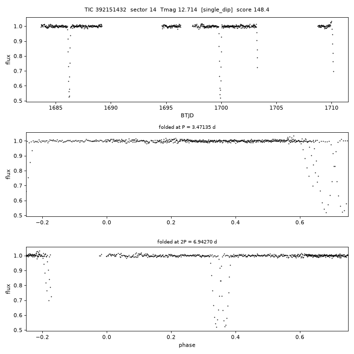 Click to open full size TIC392151432_s0014.png