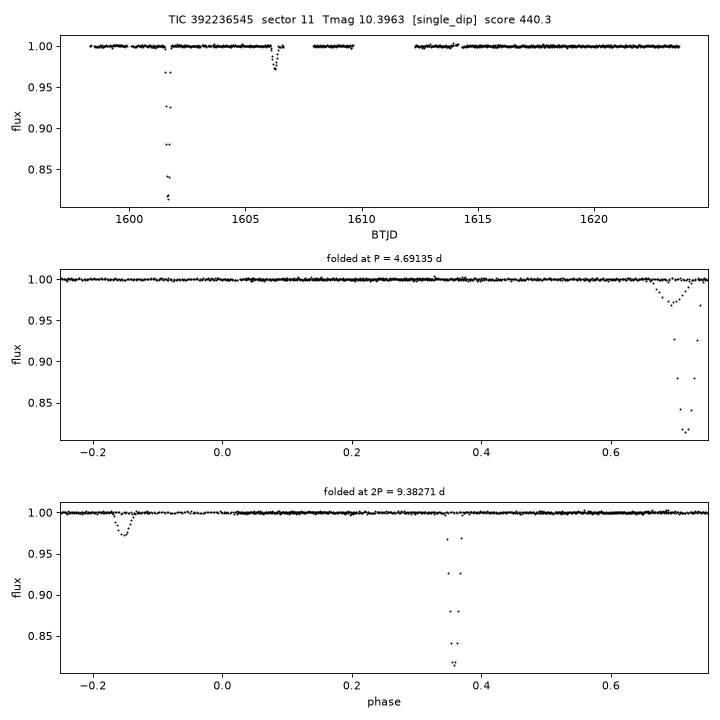 Click to open full size TIC392236545_s0011.png
