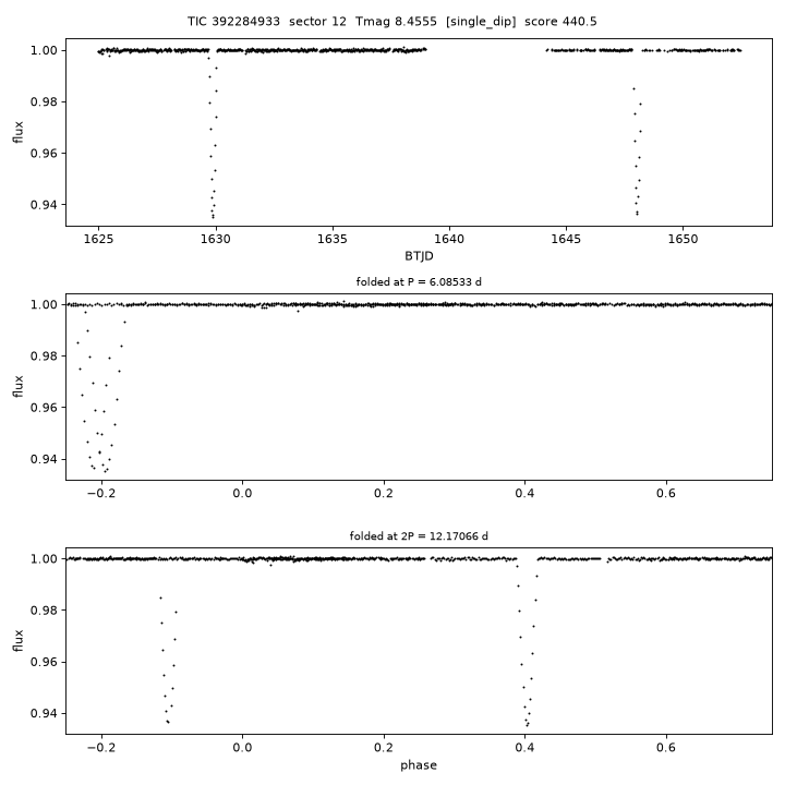 Click to open full size TIC392284933_s0012.png