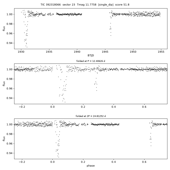 Click to open full size TIC392318066_s0023.png