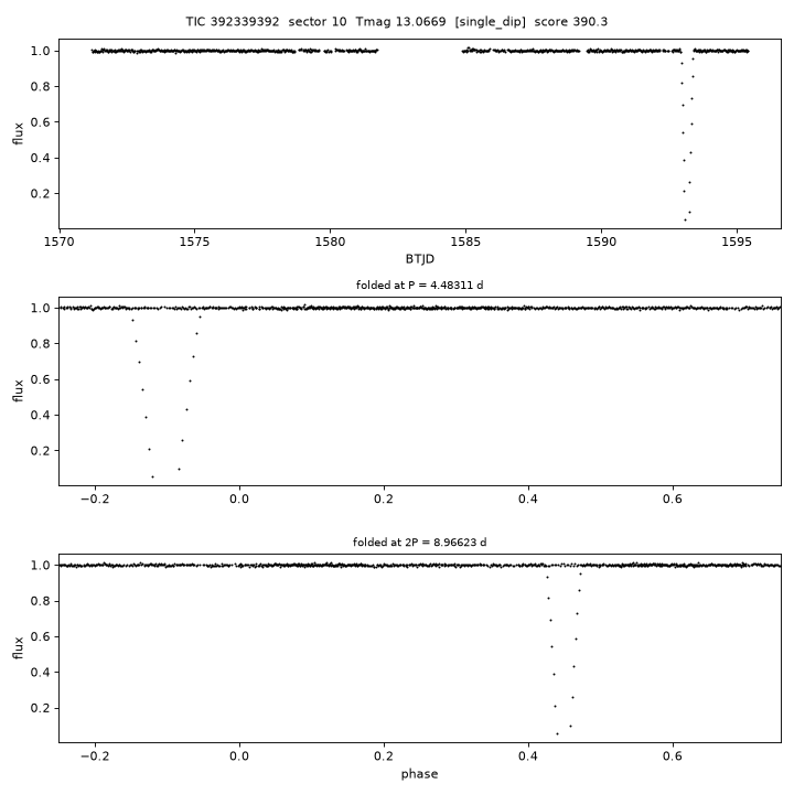 Click to open full size TIC392339392_s0010.png