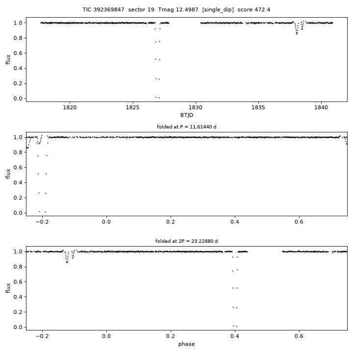 Click to open full size TIC392369847_s0019.png