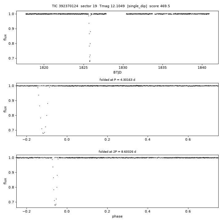 Click to open full size TIC392370124_s0019.png
