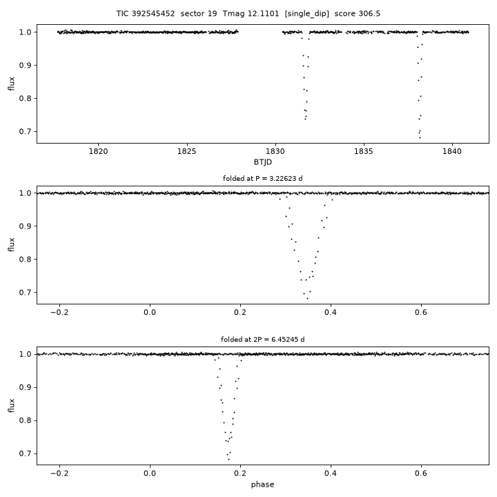 Click to open full size TIC392545452_s0019.png