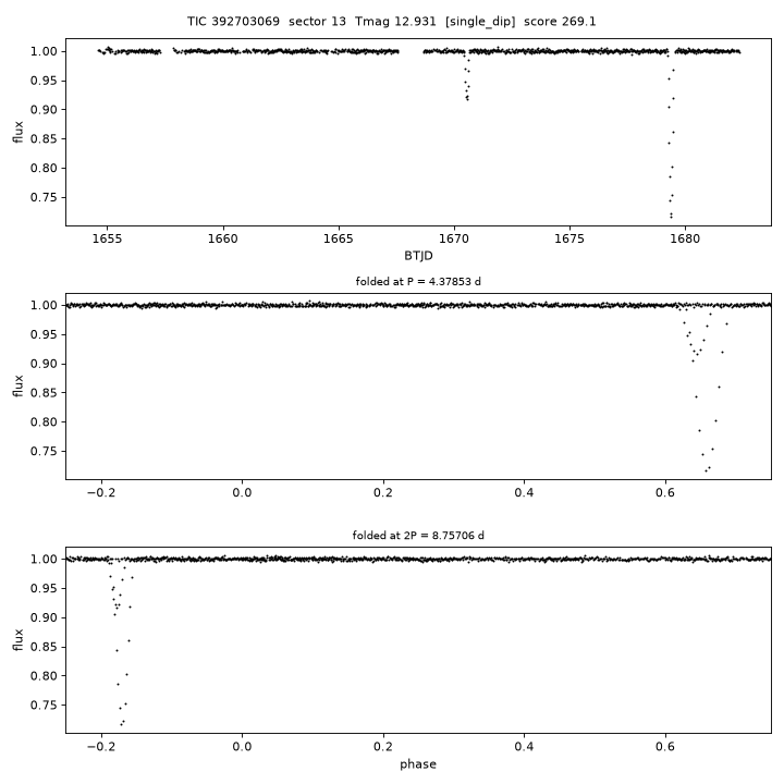 Click to open full size TIC392703069_s0013.png