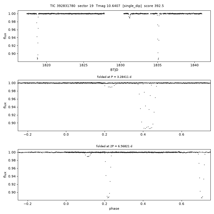 Click to open full size TIC392831780_s0019.png