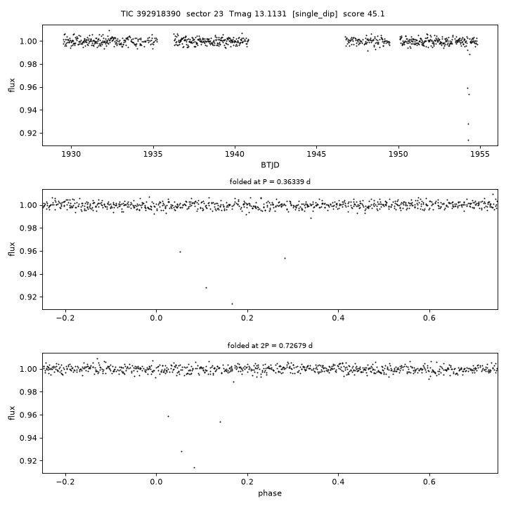 Click to open full size TIC392918390_s0023.png