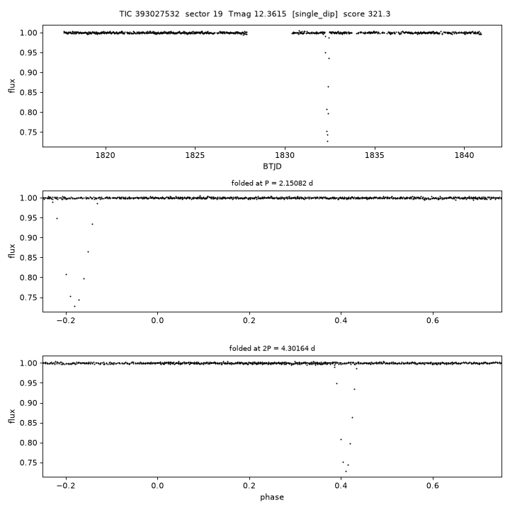 Click to open full size TIC393027532_s0019.png