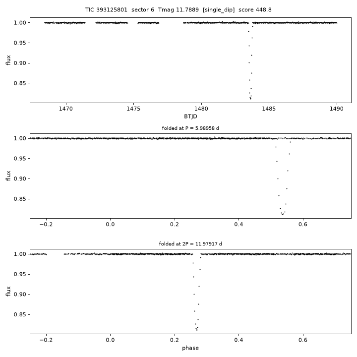 Click to open full size TIC393125801_s0006.png