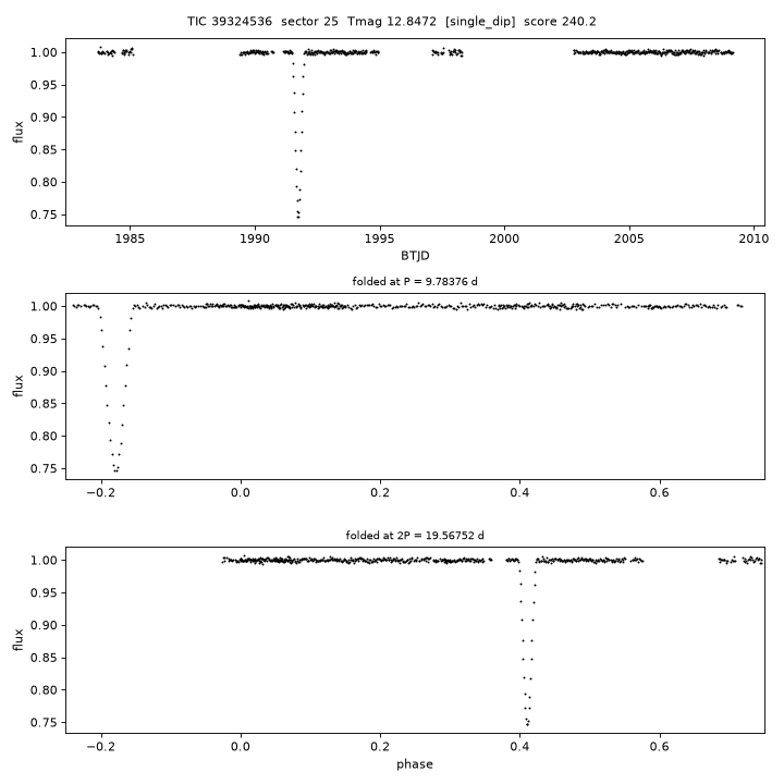 Click to open full size TIC39324536_s0025.png