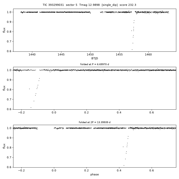 Click to open full size TIC393299031_s0005.png