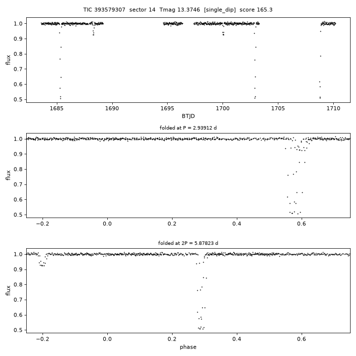Click to open full size TIC393579307_s0014.png