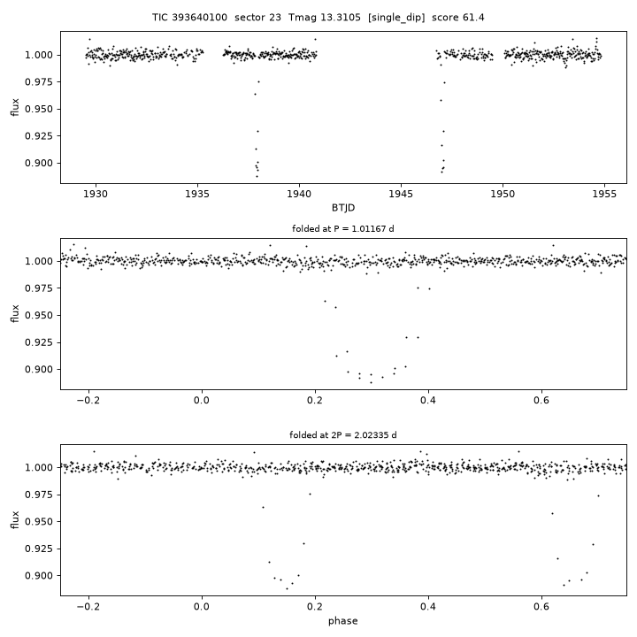 Click to open full size TIC393640100_s0023.png