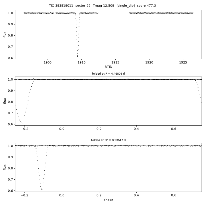 Click to open full size TIC393819011_s0022.png