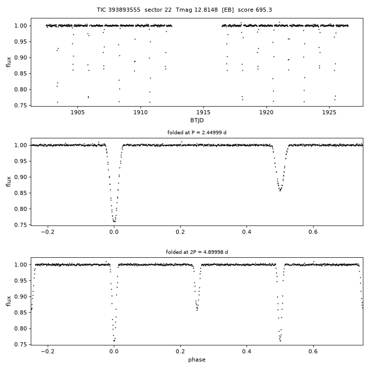 Click to open full size TIC393893555_s0022.png