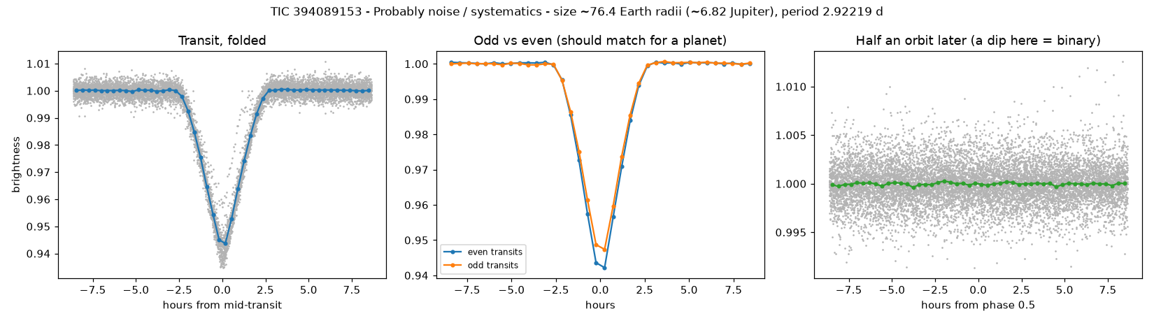 5_planet_check.png