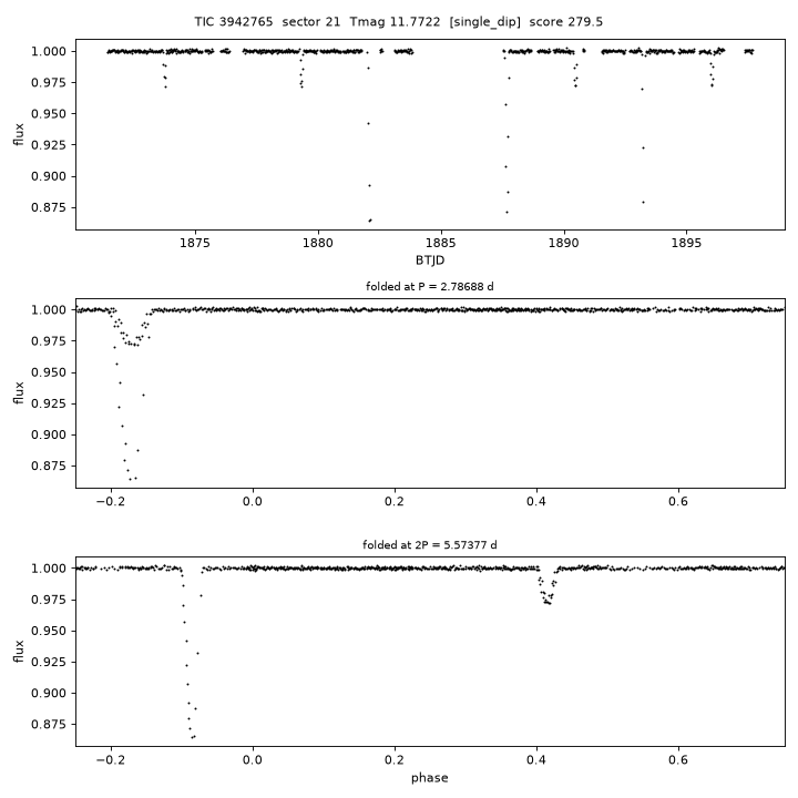 Click to open full size TIC3942765_s0021.png