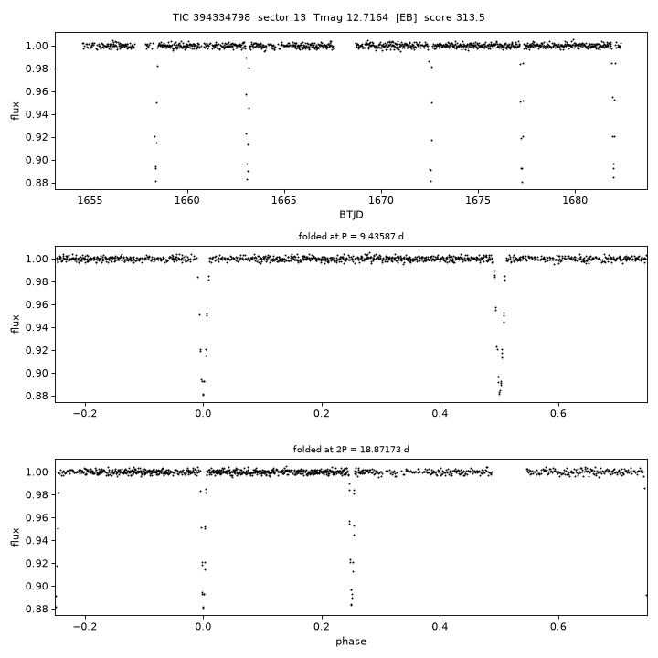 Click to open full size TIC394334798_s0013.png