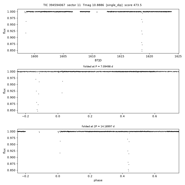 Click to open full size TIC394594067_s0011.png