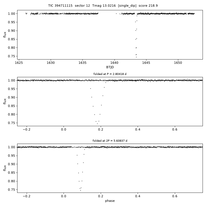 Click to open full size TIC394711115_s0012.png