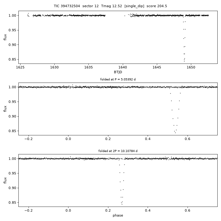 Click to open full size TIC394732504_s0012.png