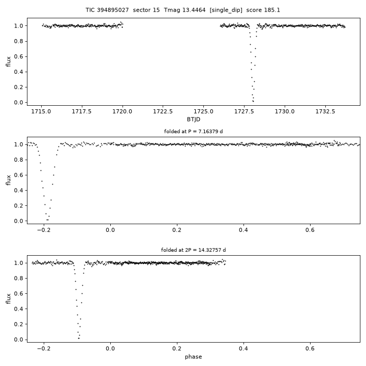Click to open full size TIC394895027_s0015.png