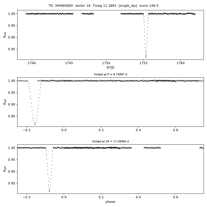Click to open full size TIC394983600_s0016.png