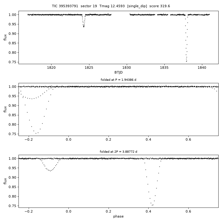 Click to open full size TIC395393791_s0019.png