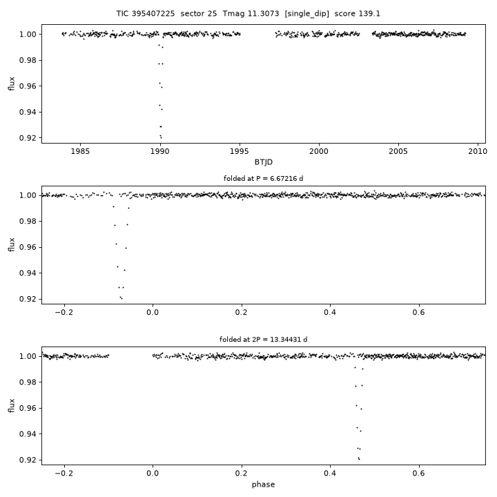 Click to open full size TIC395407225_s0025.png