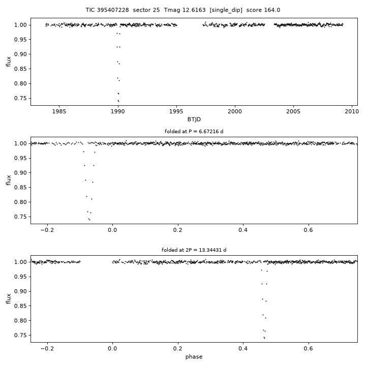 Click to open full size TIC395407228_s0025.png