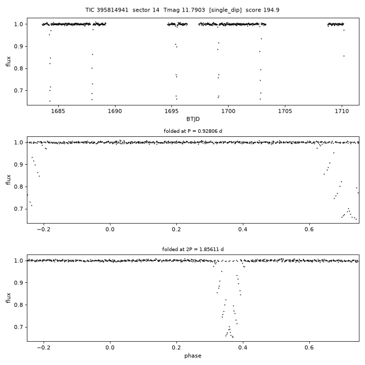 Click to open full size TIC395814941_s0014.png