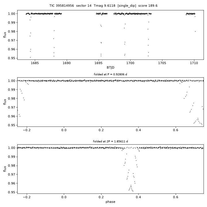Click to open full size TIC395814956_s0014.png