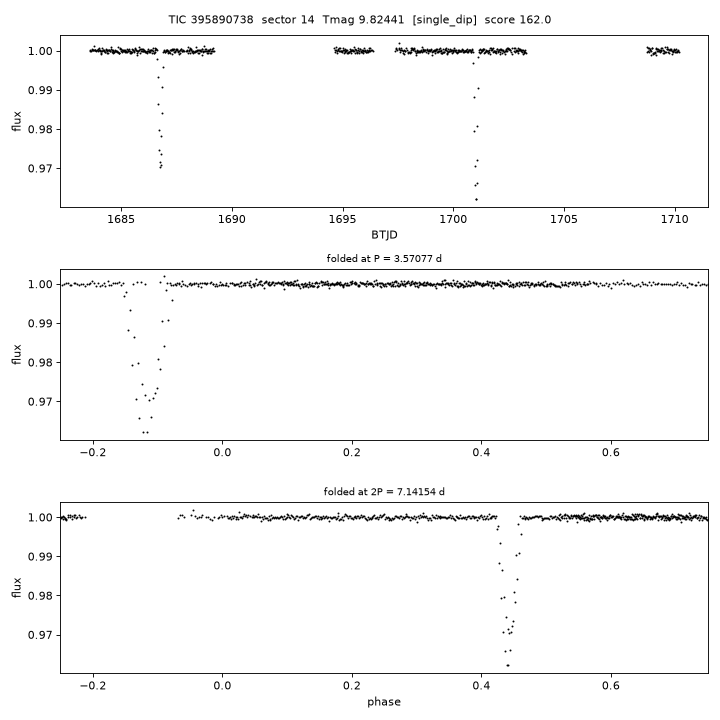 Click to open full size TIC395890738_s0014.png