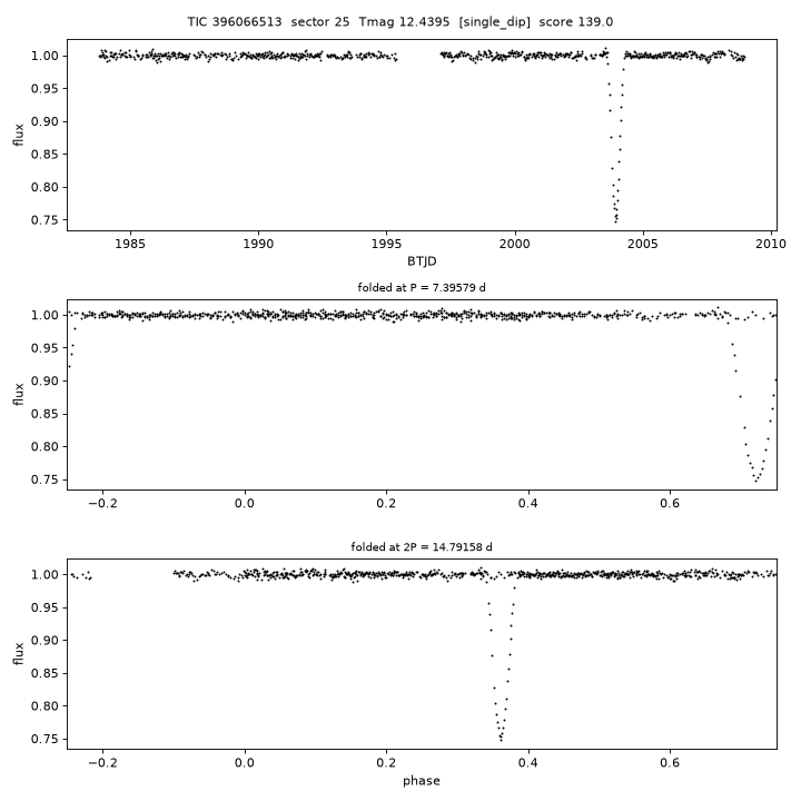Click to open full size TIC396066513_s0025.png