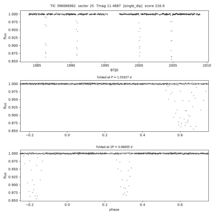 Click to open full size TIC396066962_s0025.png