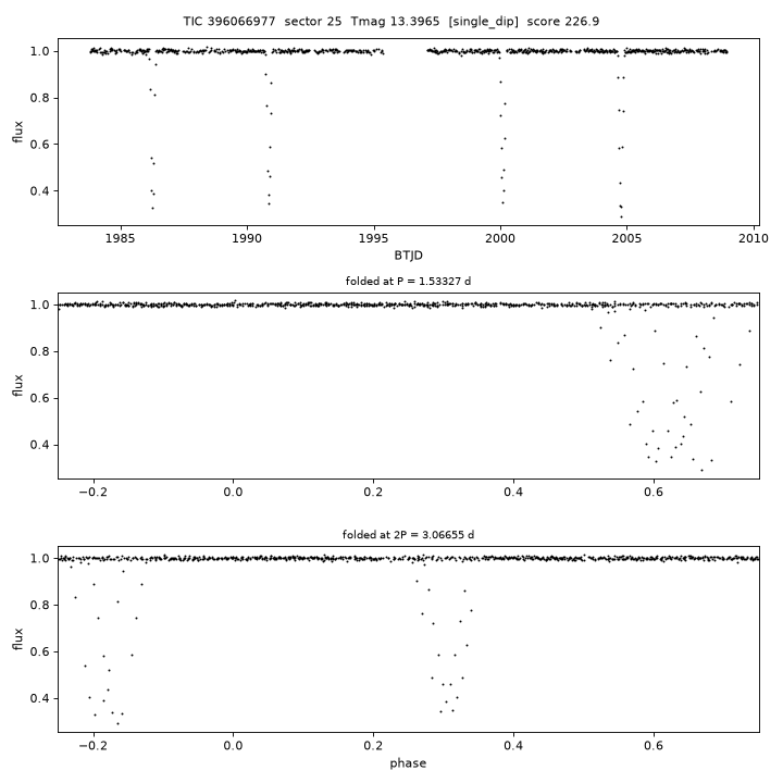 Click to open full size TIC396066977_s0025.png