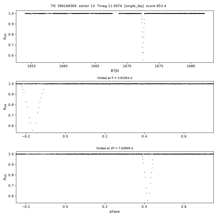 Click to open full size TIC396168369_s0013.png