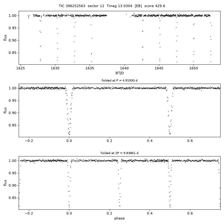 Click to open full size TIC396252563_s0012.png