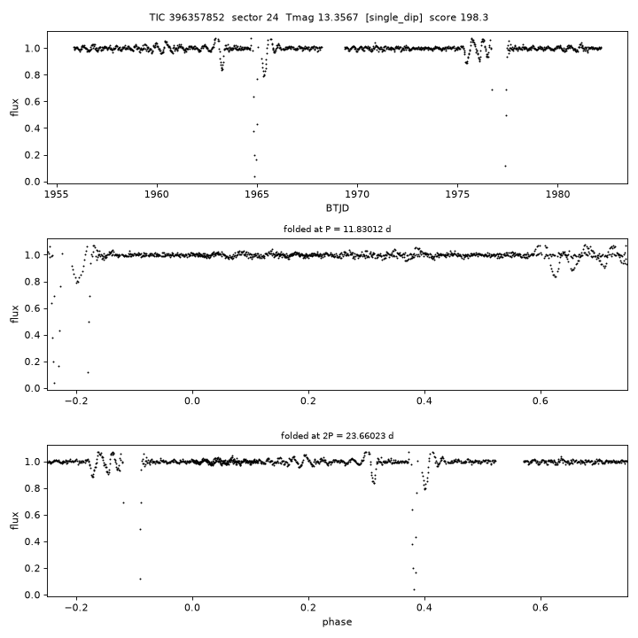 Click to open full size TIC396357852_s0024.png