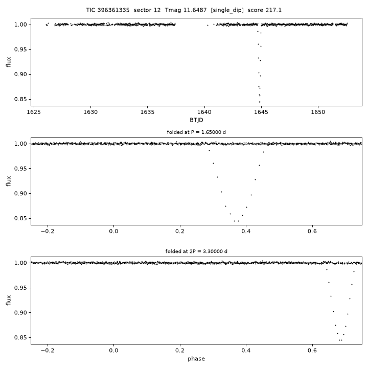 Click to open full size TIC396361335_s0012.png