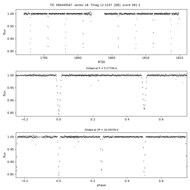Click to open full size TIC396449567_s0018.png