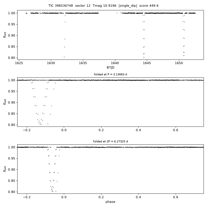 Click to open full size TIC396536748_s0012.png