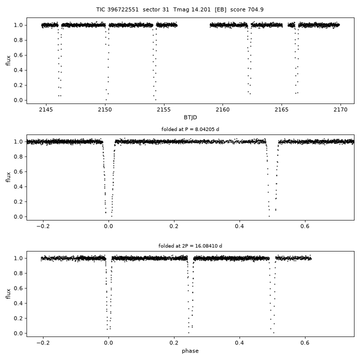 Click to open full size TIC396722551_s0031.png