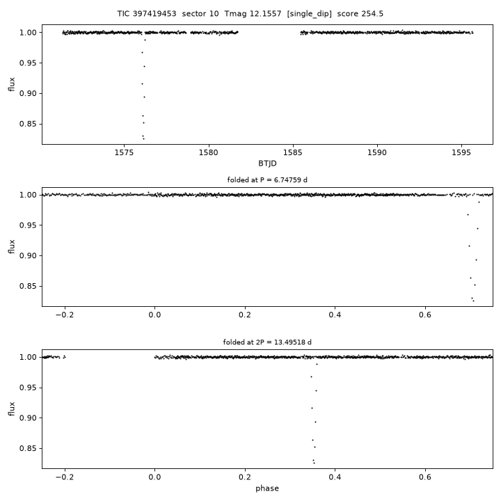 Click to open full size TIC397419453_s0010.png